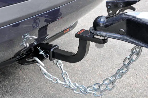 What Is a Tow Hitch